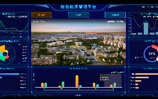 <b>“綠色低碳，節(jié)能先行” 中橫通綜合能源監(jiān)管平臺為節(jié)能保駕護航</b>
